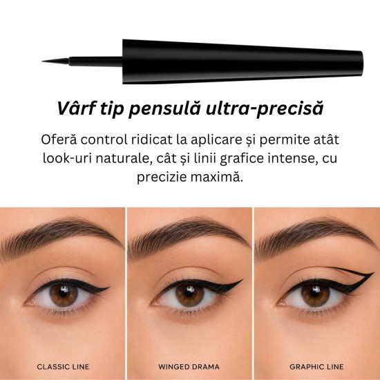 Tuș de ochi Longlasting Waterproof